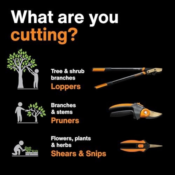 Fiskars Bypass Pruning Shears, 5/8-Inch Cut Capacity Garden Clippers, Gardening Scissors with Sharp, Rust Resistant Steel Blade - Image 4