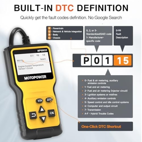 MOTOPOWER MP69033 Car OBD2 Scanner Code Reader Engine Fault Scanner CAN Diagnostic Scan Tool for All OBD II Protocol Cars Since 1996, Yellow - Image 9