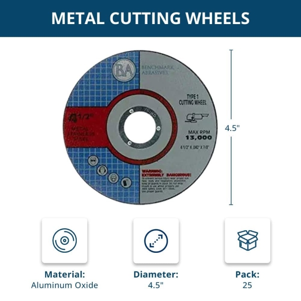 Benchmark Abrasives Grinder Cut Off Wheels 4 1/2 Inch Aluminum Oxide Thin Type 1 Angle Grinder Cutting Disc for Metal & Stainless Steel - .040" Thick 7/8" Arbor, Fast Grinder Cutting Wheel - 25 Pack - Image 3