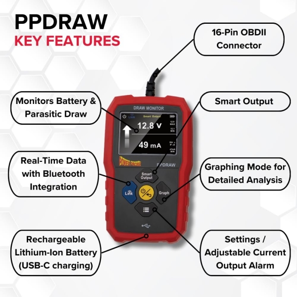 Power Probe PPDRAW Automotive Battery Voltage and Parasitic Draw Monitor with OBDII Connection - Image 7