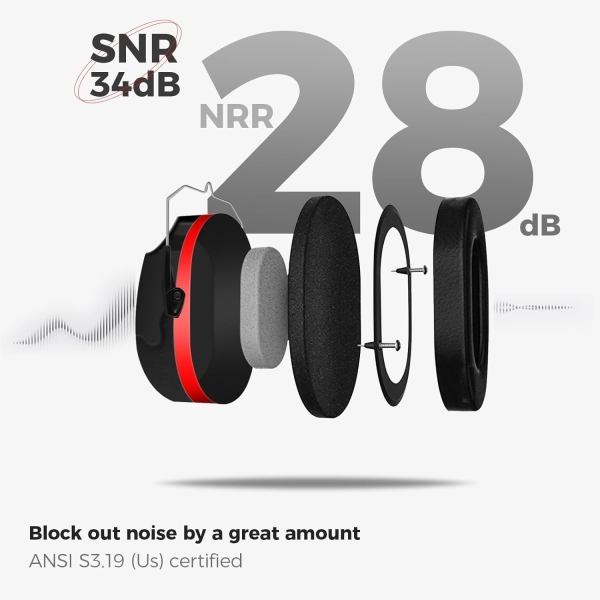 ProCase Noise Reduction Ear Muffs, Sound Proof Ear Protection, NRR 28dB Noise Cancelling Headphones for Adults Kids Autism, Hearing Protection for Shooting Gun Range Mowing -Red - Image 6
