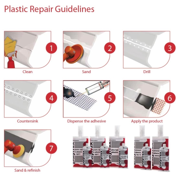 Polymix Ultra Fast Automotive Multipurpose Plastic Repair and Adhesive 200ml Cartridge & Two Application Mixing Nozzles (Clear) - Image 7