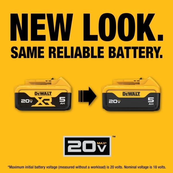DEWALT 20V MAX Lithium-Ion Battery 2-Pack and Charger, 5.0 Ah, Battery Starter Kit (DCB205-2c) - Image 2