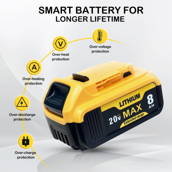 4-Pack 8000mAh Replacement for Dewalt 20v Max Battery Compatible with DCB200 DCB201 DCB203 DCB205 DCB206 DCB207 and Apply to Dewalt Cordless Power Tools and Chargers - Image 7