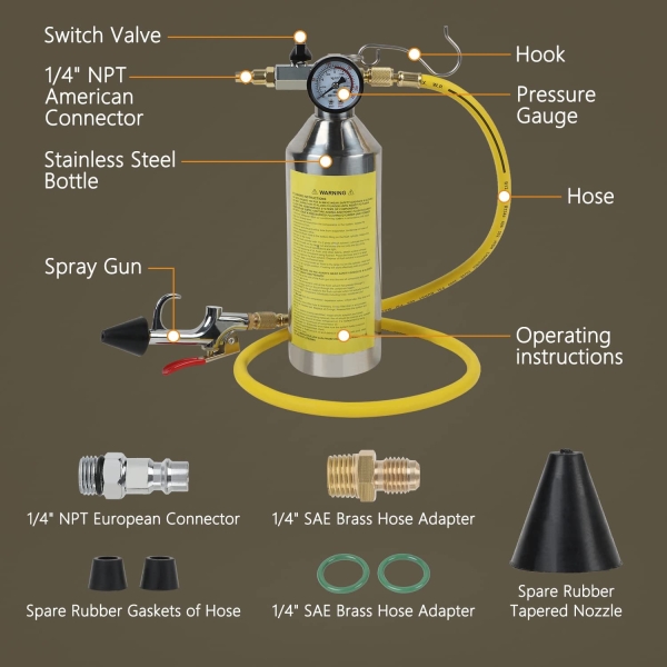 VKALTUL AC Flush Kit, A/C Flush Gun Kit with Pressure Regulation and Real-time Monitoring Function，A/C Cleaner AC Flush Gun for Air Conditioner Pipe, Fuel Pipe, Condenser, Evaporator - Image 9