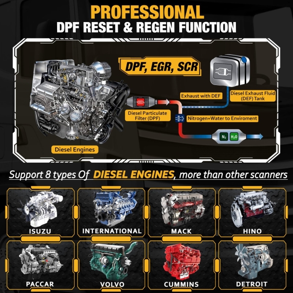 Diesel Laptops Heavy Duty Truck Scanner with DPF Regens Diesel Decoder Mobile Diagnostic Tool for Cummins, Volvo, Paccar, International and Repair Information for iOS & Android - Image 8
